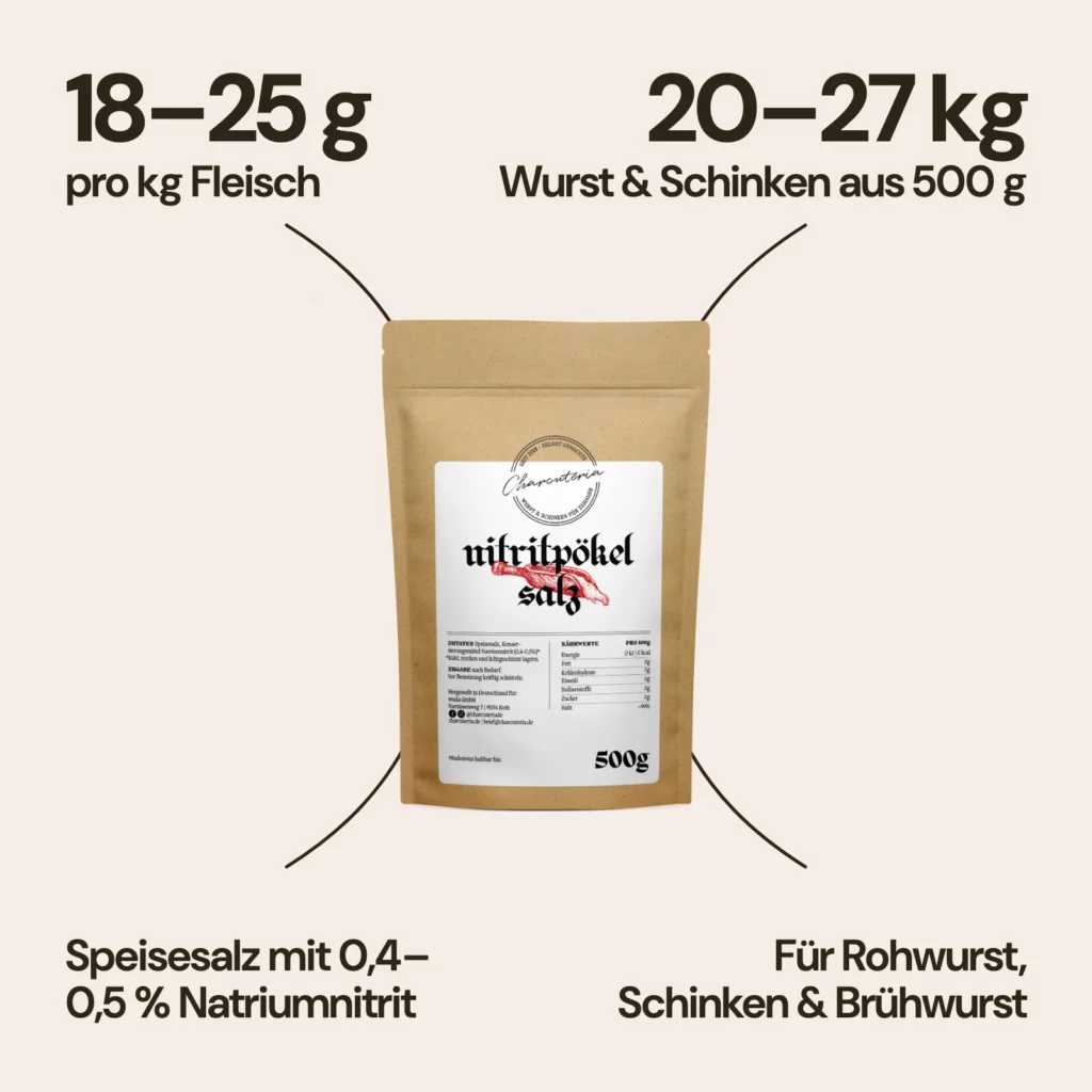 Dosierung Nitritpökelsalz: 18 bis 25 g pro kg Fleisch, je nach Rezept. 500 g reichen für 20 bis 27 kg Wurst und Schinken. Speisesalz mit 0,4 bis 0,5 % Natriumnitrit. Für Rohwurst, Schinken und Brühwurst.
