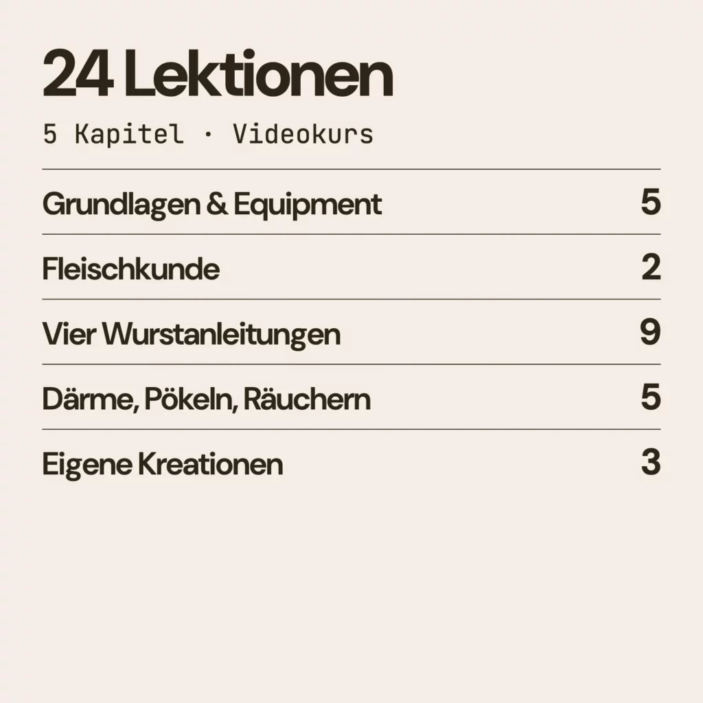 Kursinhalt: 5 Kapitel, 24 Videolektionen. Grundlagen und Equipment 5, Fleischkunde 2, vier Wurstanleitungen 9, Därme, Pökeln und Räuchern 5, eigene Kreationen 3.